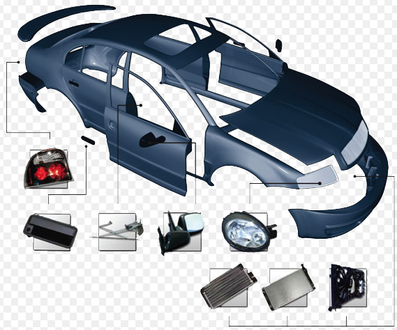Car Body Parts & Body Panels