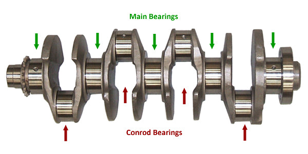Engine Bearings