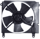 Radiator Cooling Fan